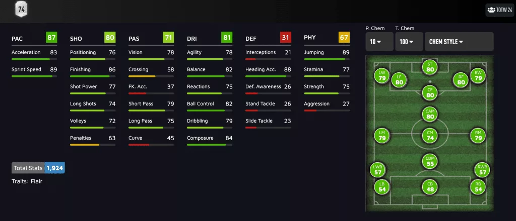 Jonathan David 2 jonathan david fifa 20 stats